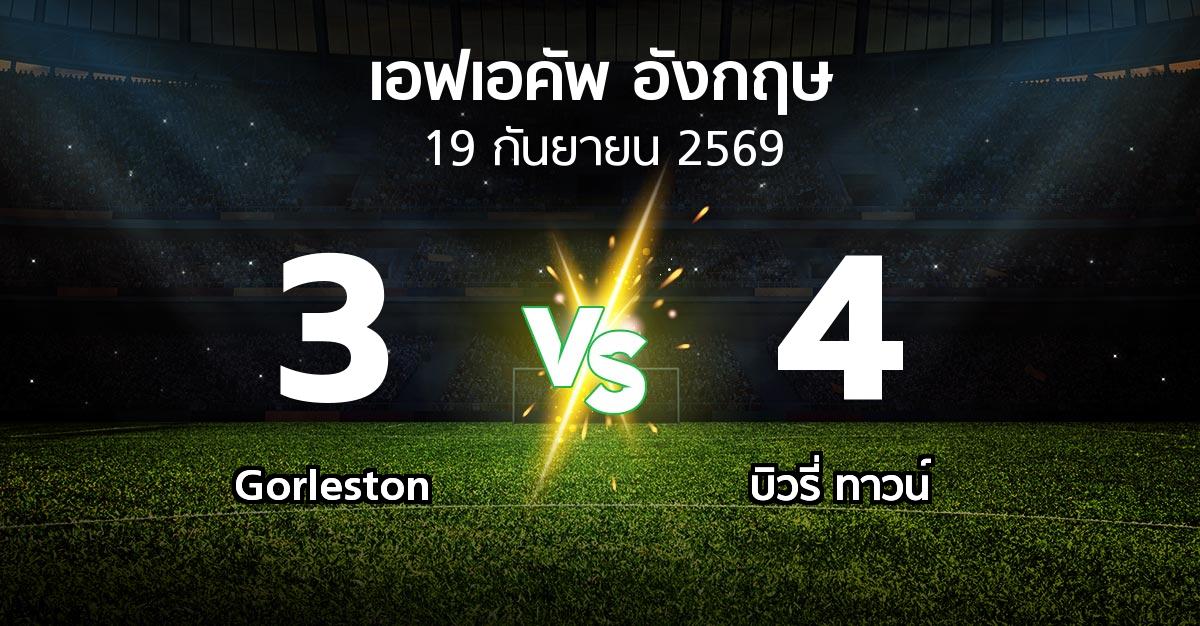 ผลบอล : Gorleston vs บิวรี่ ทาวน์ (เอฟเอ คัพ 2026-2027)