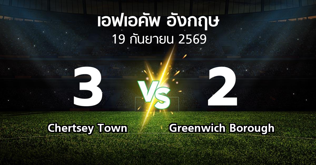 ผลบอล : Chertsey Town vs Greenwich Borough (เอฟเอ คัพ 2026-2027)
