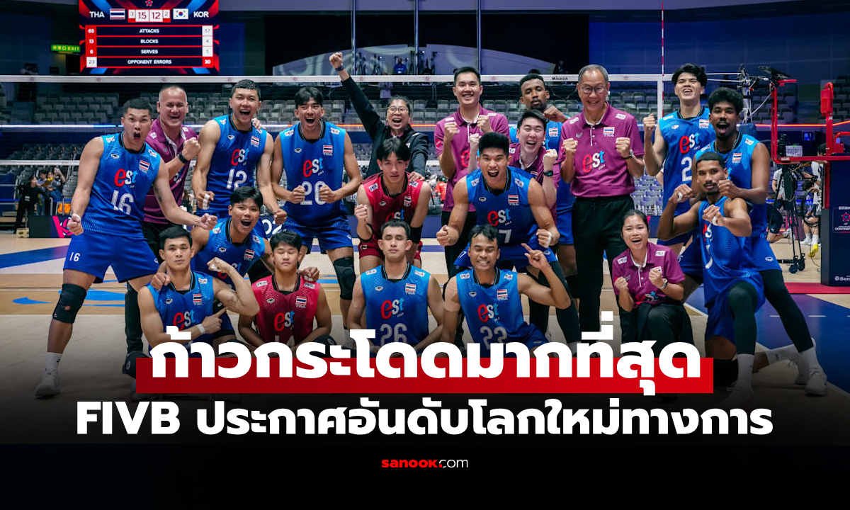 พุ่งมากสุด! ส่องอันดับโลก "วอลเลย์บอลชายไทย" หลังคว้าชัยรวดศึกชิงแชมป์เอเชีย 2026