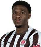 Oladapo Afolayan (The Championship 2026-2027)