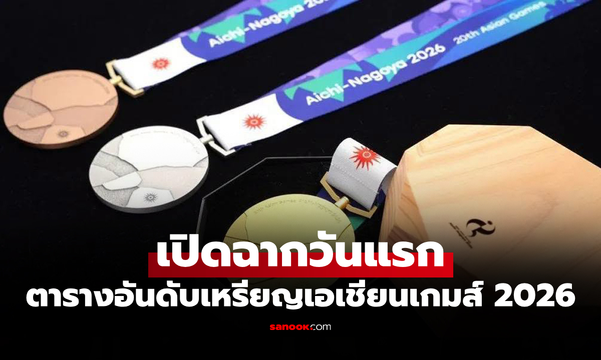 สรุปเหรียญเอเชียนเกมส์ 2026 ล่าสุด วันที่ 20 ก.ย. 69 "ทัพไทย" คว้าทองแล้ว
