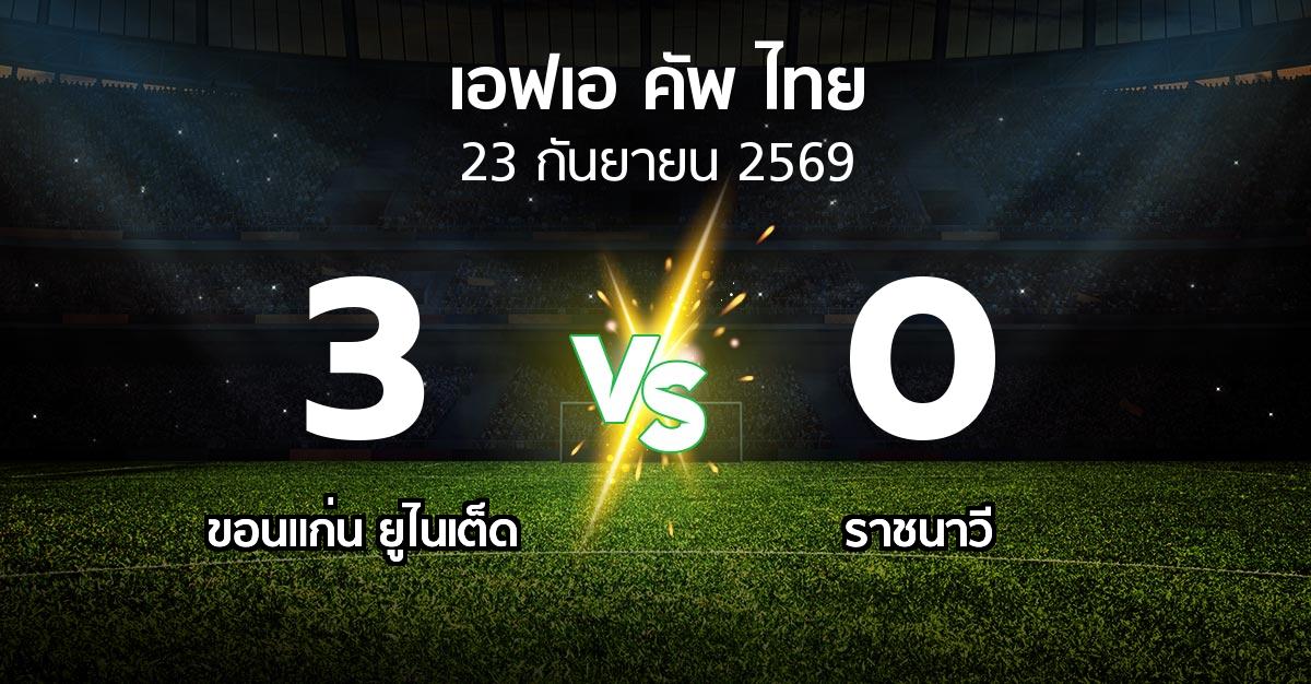 ผลบอล : ขอนแก่น ยูไนเต็ด vs ราชนาวี (ไทยเอฟเอคัพ 2026-2027)