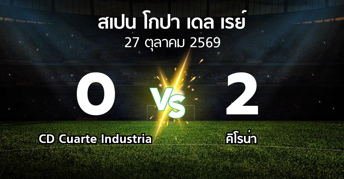 ผลบอล : CD Cuarte Industria vs คิโรน่า (สเปน-โกปาเดลเรย์ 2026-2027)
