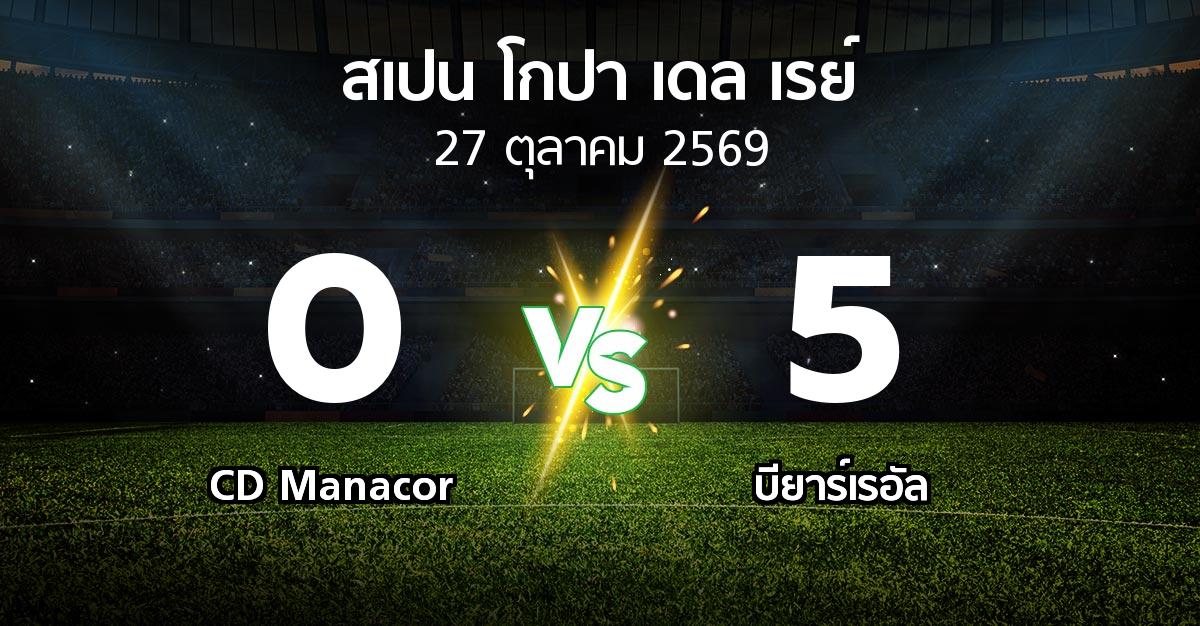 ผลบอล : CD Manacor vs บียาร์เรอัล (สเปน-โกปาเดลเรย์ 2026-2027)