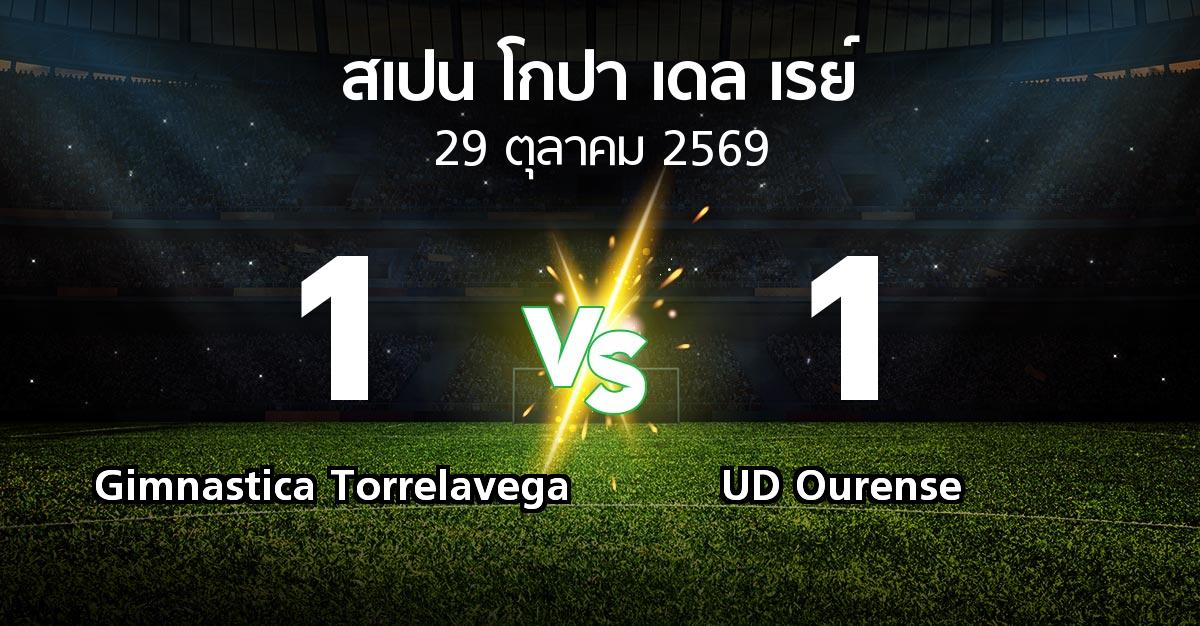 ผลบอล : Gimnastica Torrelavega vs UD Ourense (สเปน-โกปาเดลเรย์ 2026-2027)