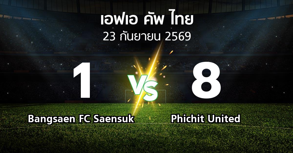ผลบอล : Bangsaen FC Saensuk vs Phichit United (ไทยเอฟเอคัพ 2026-2027)