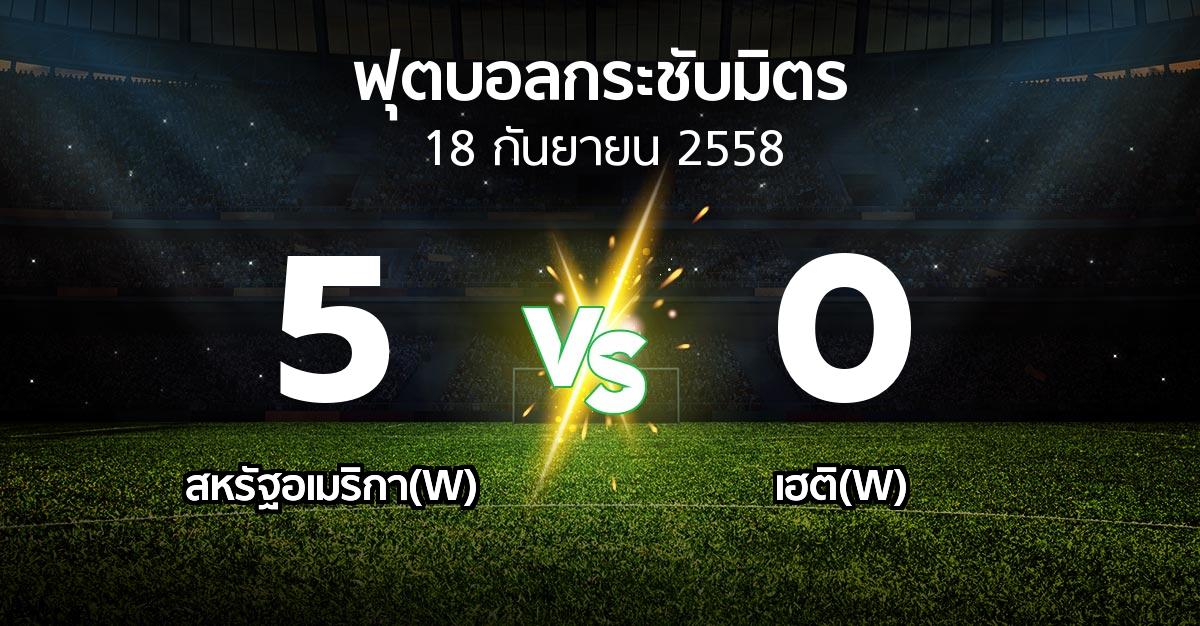 รายงานการแข่งขัน : สหรัฐอเมริกา(W) vs เฮติ(W) (ฟุตบอลกระชับมิตร)