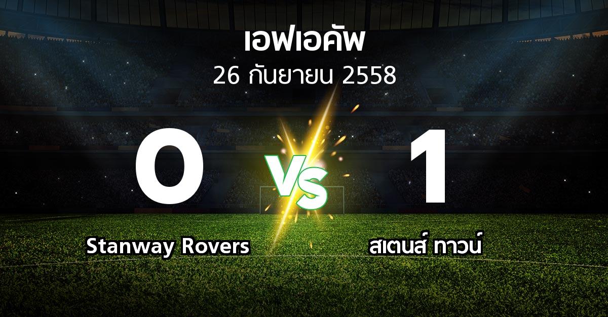 รายงานการแข่งขัน : Stanway Rovers vs สเตนส์ ทาวน์ (FA cup 2015-2016)