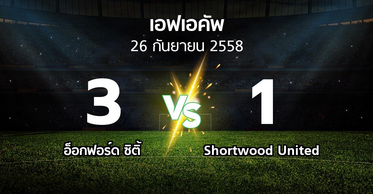 รายงานการแข่งขัน : อ็อกฟอร์ด ซิติ้ vs Shortwood United (FA cup 2015-2016)