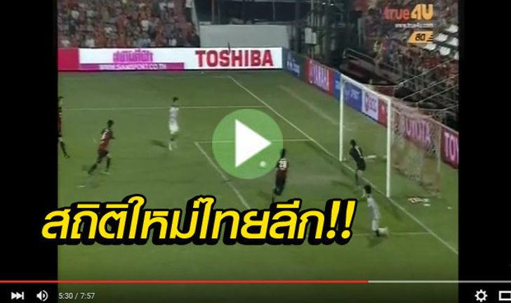 ล้ม"เจ้ายิม"! เอกนิษฐ์ แข้งอายุน้อยยิงประตูไทยลีก(คลิป)