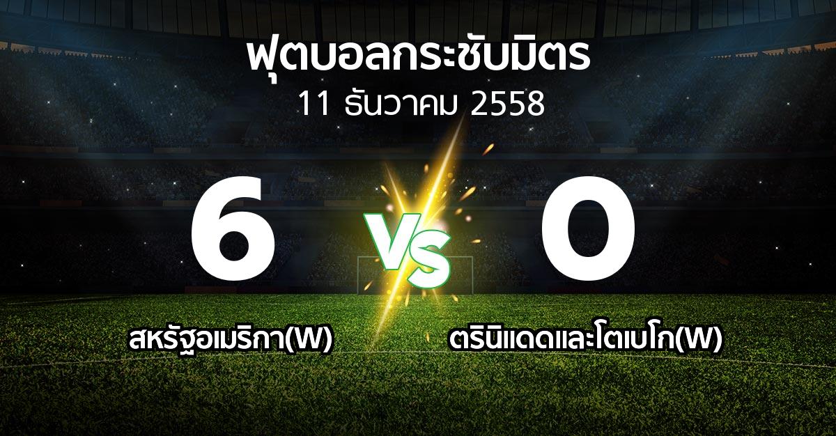 รายงานการแข่งขัน : สหรัฐอเมริกา(W) vs ตรินิแดดและโตเบโก(W) (ฟุตบอลกระชับมิตร)