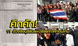 สนุกแน่! 11 ตัวจริง+บรรยากาศก่อนเกม ACL "ซานตง vs บุรีรัมย์"