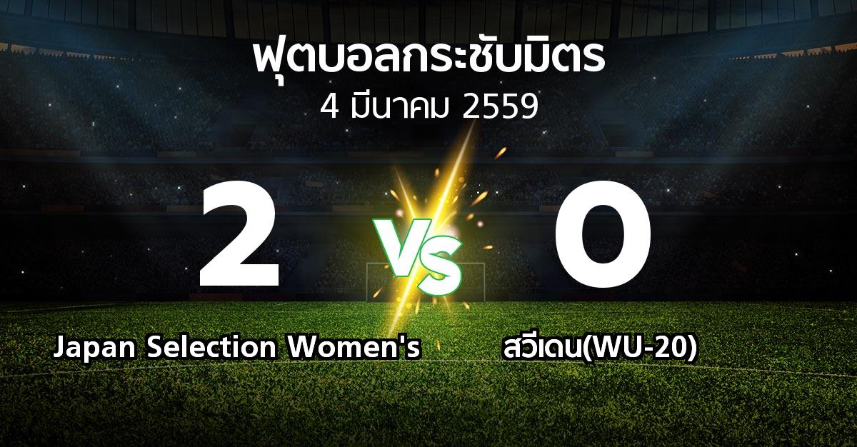 รายงานการแข่งขัน : Japan Selection Women's vs สวีเดน(WU-20) (ฟุตบอลกระชับมิตร)