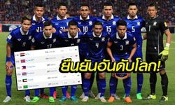 ตามคาด! "ช้างศึก" ร่วงที่ 2 อาเซียน, รั้งโถ 6 จับสลากคัดบอลโลก