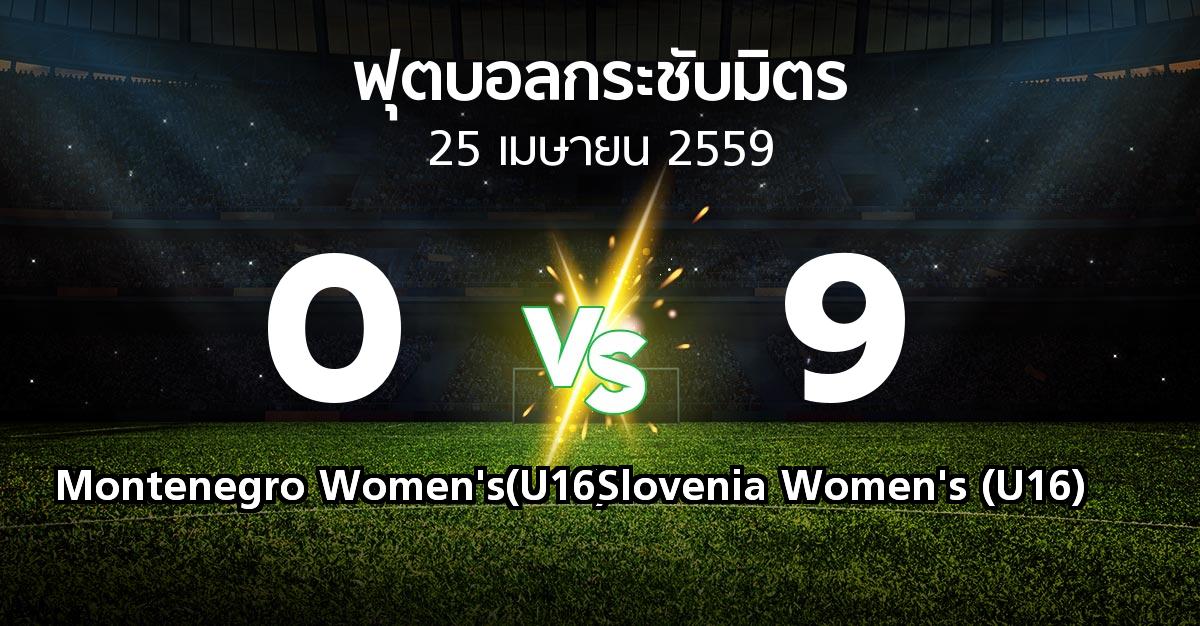 รายงานการแข่งขัน : Montenegro Women's(U16) vs Slovenia Women's (U16) (ฟุตบอลกระชับมิตร)