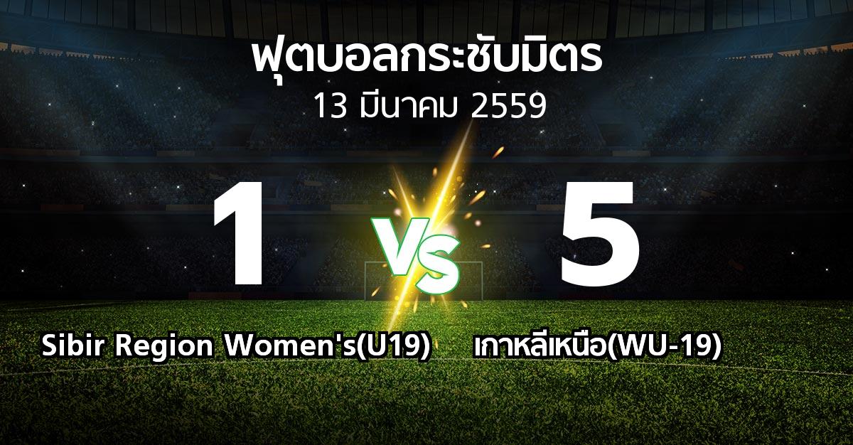 รายงานการแข่งขัน : Sibir Region Women's(U19) vs เกาหลีเหนือ(WU-19) (ฟุตบอลกระชับมิตร)