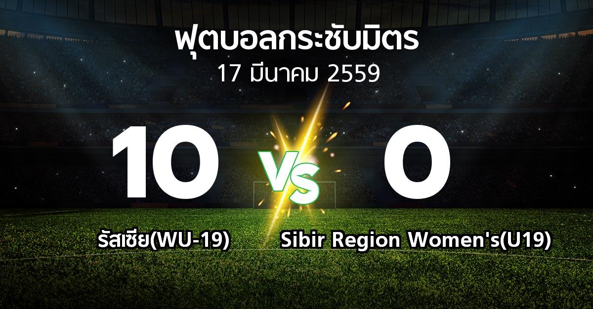 รายงานการแข่งขัน : รัสเซีย(WU-19) vs Sibir Region Women's(U19) (ฟุตบอลกระชับมิตร)