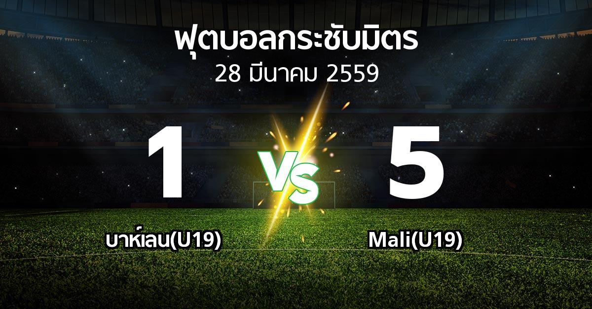 รายงานการแข่งขัน : บาห์เลน(U19) vs Mali(U19) (ฟุตบอลกระชับมิตร)