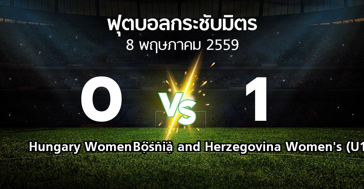 รายงานการแข่งขัน : Hungary Women's(U16) vs Bosnia and Herzegovina Women's (U16) (ฟุตบอลกระชับมิตร)