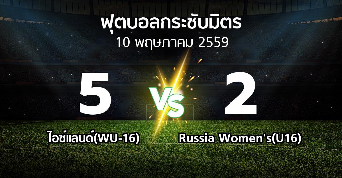 รายงานการแข่งขัน : ไอซ์แลนด์(WU-16) vs Russia Women's(U16) (ฟุตบอลกระชับมิตร)