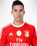 Nicolas Fabian Gaitan (UEFA Champions League 2015-2016)