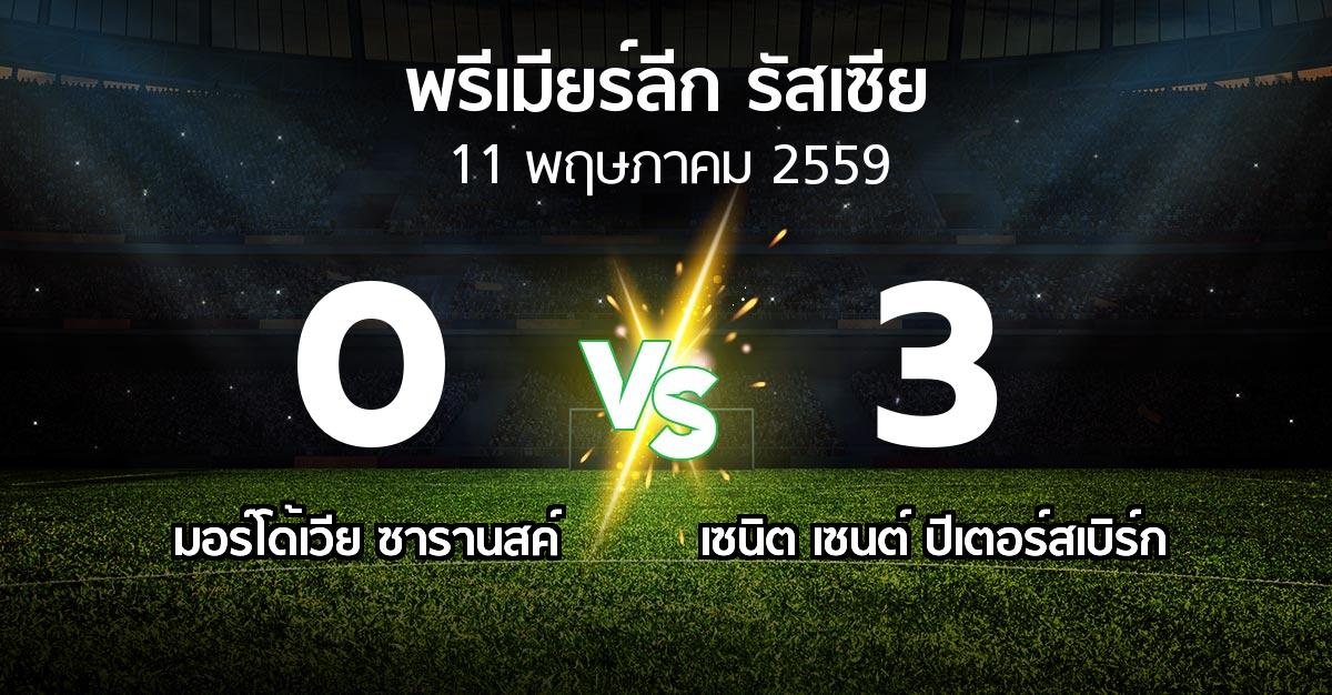 รายงานการแข่งขัน : มอร์โด้เวีย ซารานสค์ vs เซนิต เซนต์ ปีเตอร์สเบิร์ก (Russia Premier League 2015-20