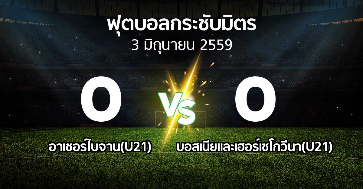 รายงานการแข่งขัน : อาเซอร์ไบจาน(U21) vs บอสเนียและเฮอร์เซโกวีนา(U21) (ฟุตบอลกระชับมิตร)