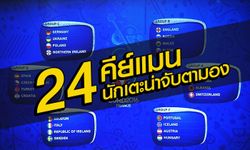 โหมโรง! เกร็ดน่ารู้ 24 ทีมในศึกยูโร 2016