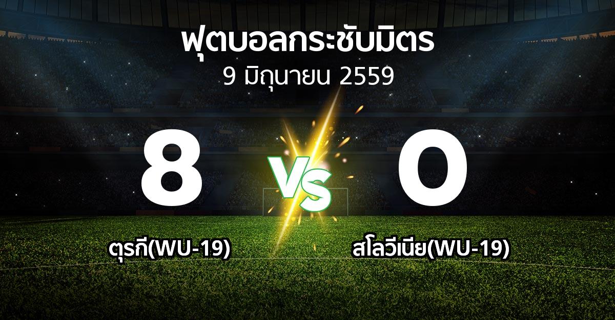 รายงานการแข่งขัน : ตุรกี(WU-19) vs สโลวีเนีย(WU-19) (ฟุตบอลกระชับมิตร)