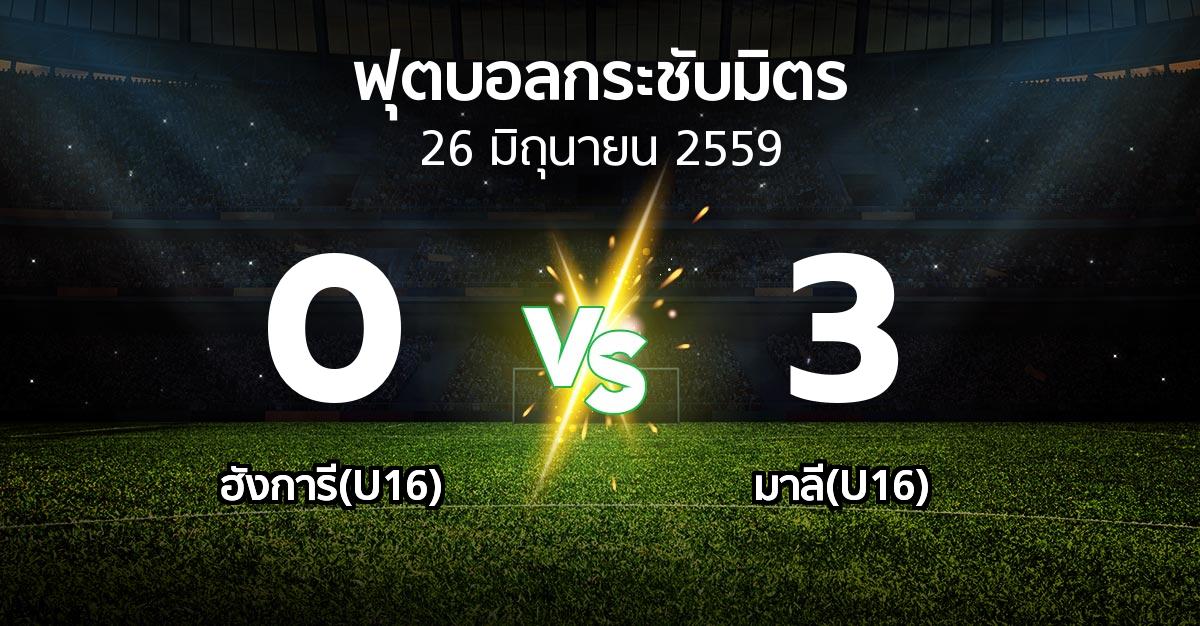 รายงานการแข่งขัน : ฮังการี(U16) vs มาลี(U16) (ฟุตบอลกระชับมิตร)