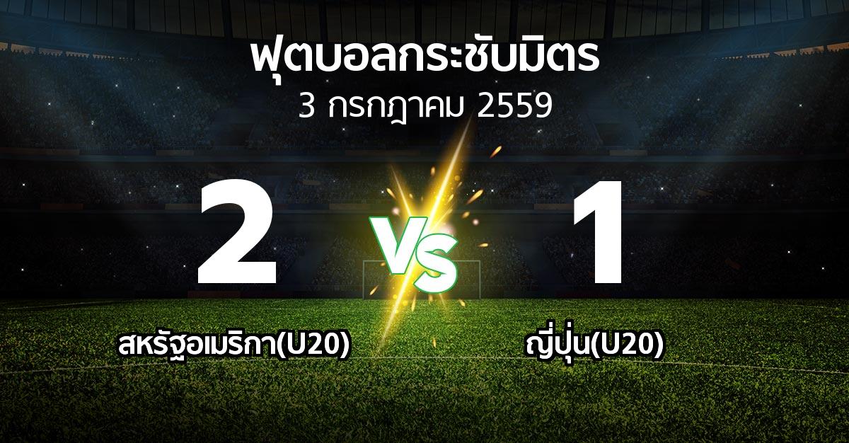 รายงานการแข่งขัน : สหรัฐอเมริกา(U20) vs ญี่ปุ่น(U20) (ฟุตบอลกระชับมิตร)