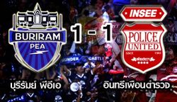 บุรีรัมย์ชวดนำฝูง!อินทรีเพื่อนตำรวจบุกเจ๊า 1-1