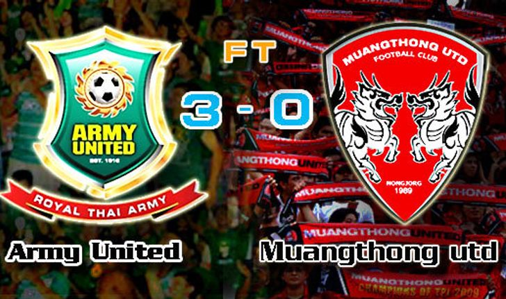 อาร์มี่ฟอร์มเทพ! ถล่มกิเลน3-0นำฝูงไทยลีก