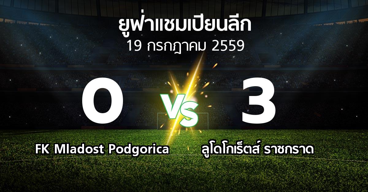 รายงานการแข่งขัน : FK Mladost Podgorica vs ลูโดโกเร็ตส์ (UEFA Champions League 2016-2017)