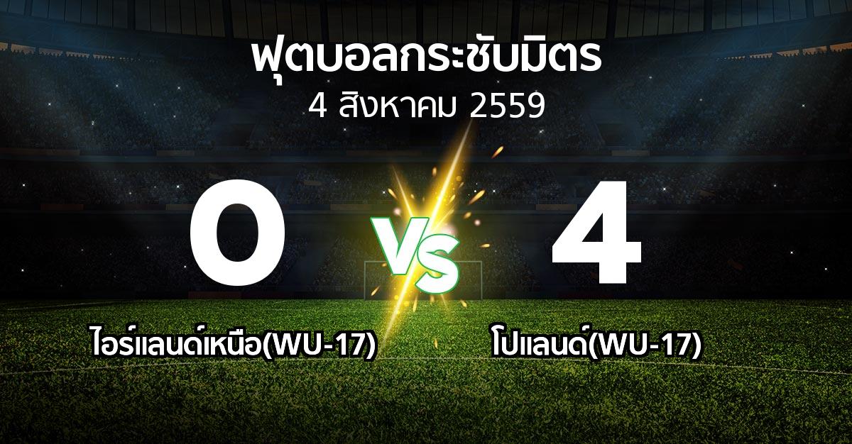 รายงานการแข่งขัน : ไอร์แลนด์เหนือ(WU-17) vs โปแลนด์(WU-17) (ฟุตบอลกระชับมิตร)