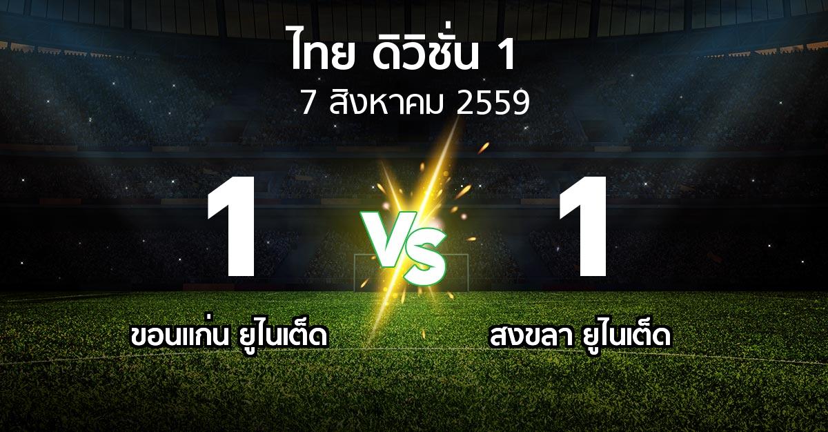รายงานการแข่งขัน : Khonkaen United vs สงขลา เอฟซี (Thailand Division 1 2016)