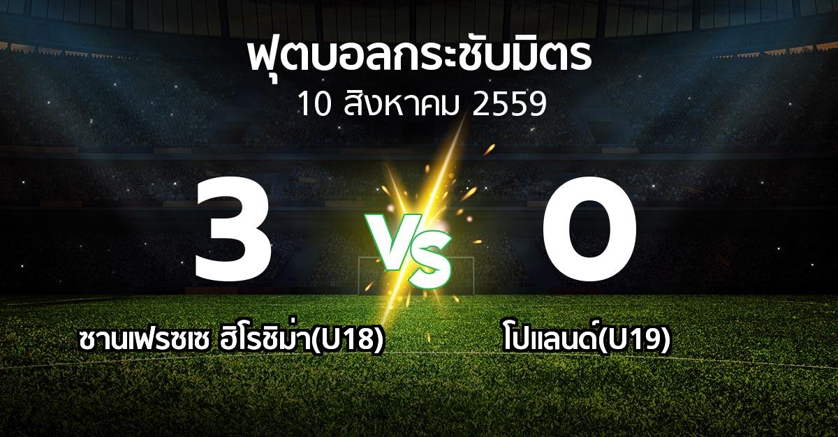 รายงานการแข่งขัน : ซานเฟรซเซ ฮิโรชิม่า(U18) vs โปแลนด์(U19) (ฟุตบอลกระชับมิตร)