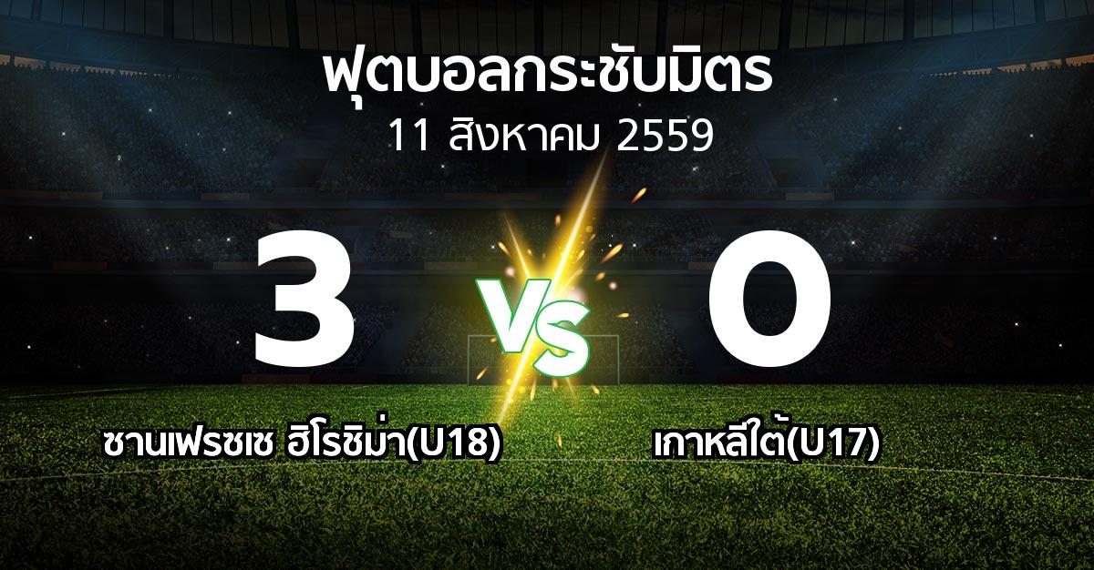 รายงานการแข่งขัน : ซานเฟรซเซ ฮิโรชิม่า(U18) vs เกาหลีใต้(U17) (ฟุตบอลกระชับมิตร)