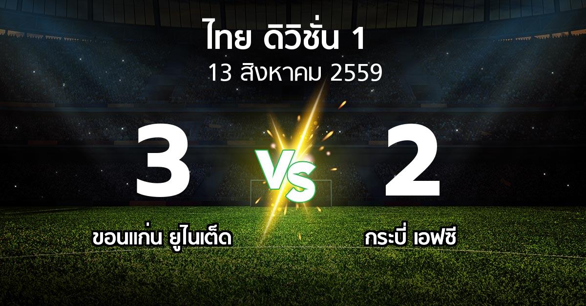 รายงานการแข่งขัน : Khonkaen United vs กระบี่ เอฟซี (Thailand Division 1 2016)