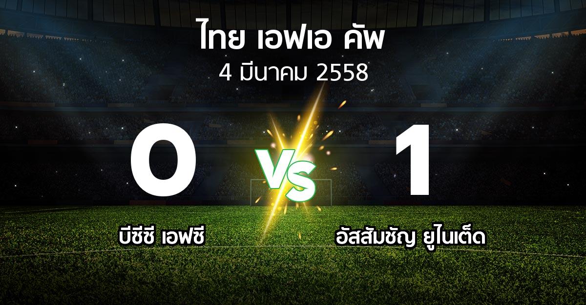รายงานการแข่งขัน : บีซีซี เอฟซี vs อัสสัมชัญ ยูไนเต็ด (Thai FA Cup 2015)