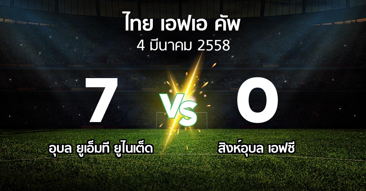 รายงานการแข่งขัน : อุบล ยูเอ็มที ยูไนเต็ด vs สิงห์อุบล เอฟซี (Thai FA Cup 2015)