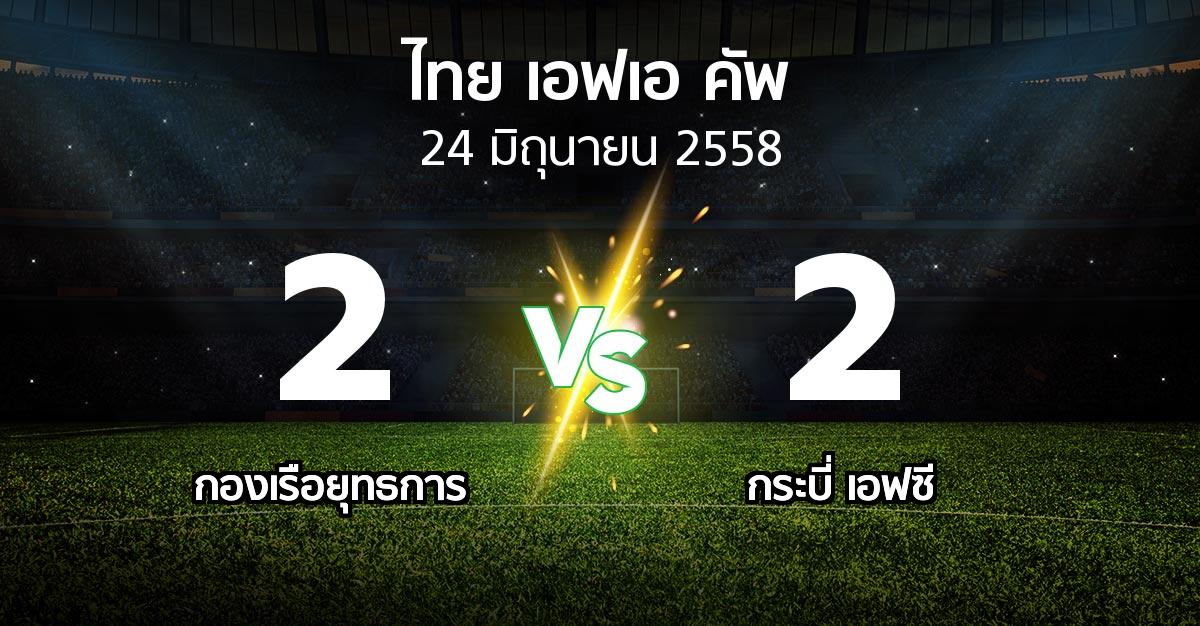 รายงานการแข่งขัน : กองเรือยุทธการ vs กระบี่ เอฟซี (Thai FA Cup 2015)
