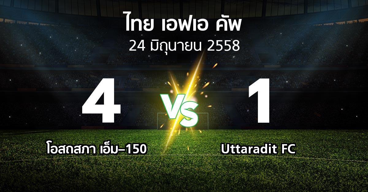 รายงานการแข่งขัน : โอสถสภา  vs Uttaradit FC (Thai FA Cup 2015)