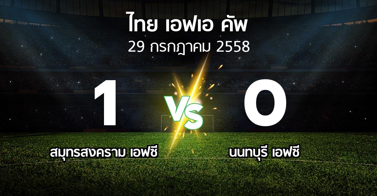 รายงานการแข่งขัน : สมุทรสงคราม vs นนทบุรี เอฟซี (Thai FA Cup 2015)