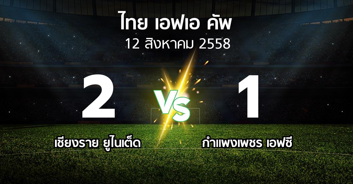 รายงานการแข่งขัน : เชียงราย ยูไนเต็ด vs กำแพงเพชร เอฟซี (Thai FA Cup 2015)