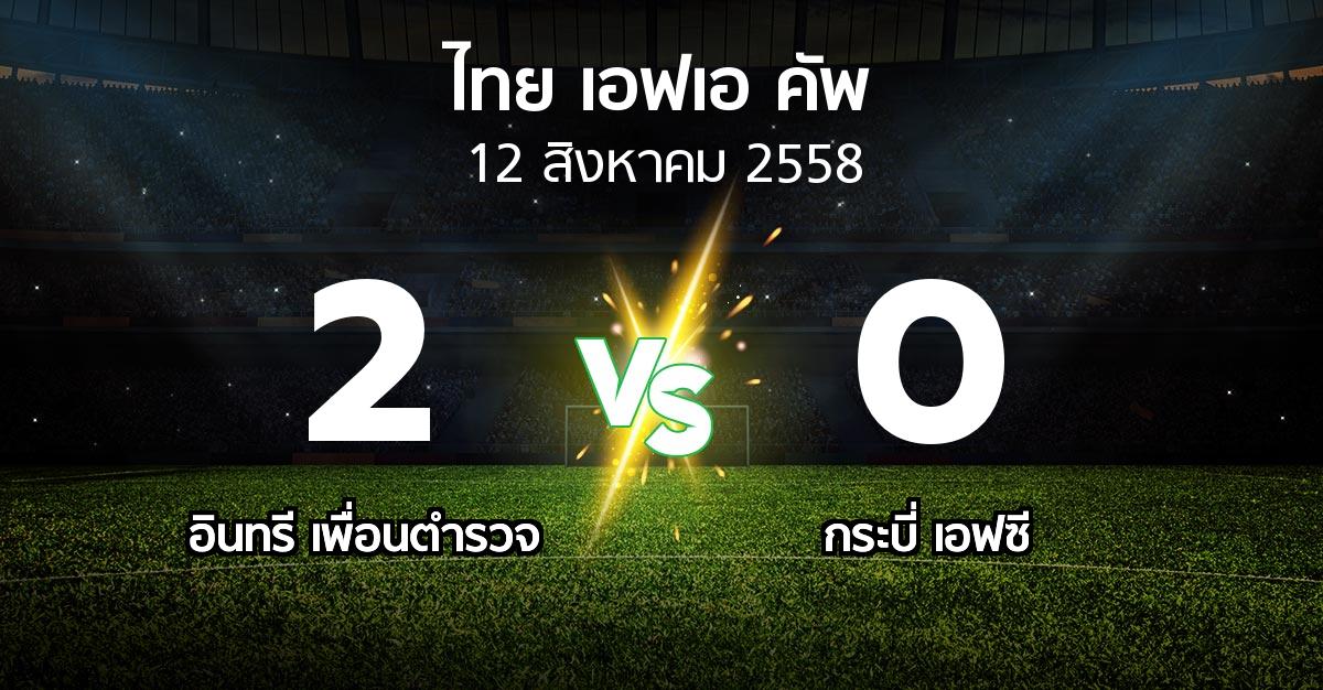 รายงานการแข่งขัน : เพื่อนตำรวจ vs กระบี่ เอฟซี (Thai FA Cup 2015)