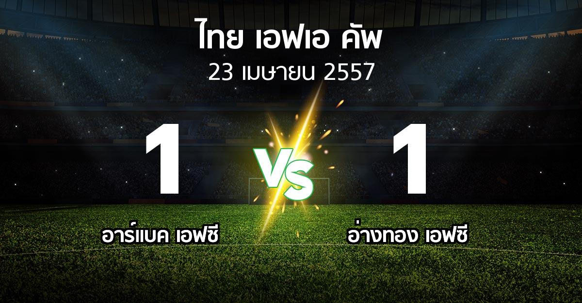 รายงานการแข่งขัน : อาร์แบค เอฟซี vs อ่างทอง เอฟซี (Thai FA Cup 2014)