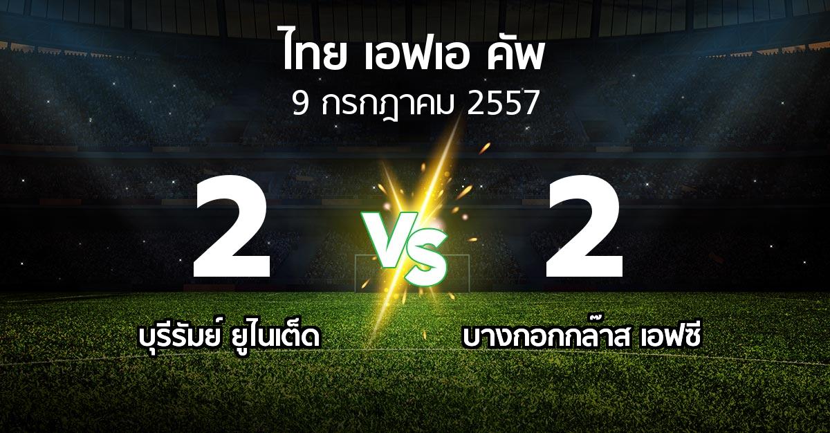 รายงานการแข่งขัน : บุรีรัมย์ ยูไนเต็ด vs บางกอกกล๊าส (Thai FA Cup 2014)