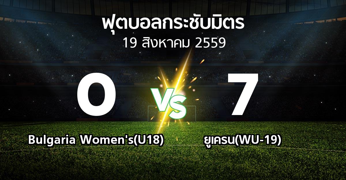 รายงานการแข่งขัน : Bulgaria Women's(U18) vs ยูเครน(WU-19) (ฟุตบอลกระชับมิตร)
