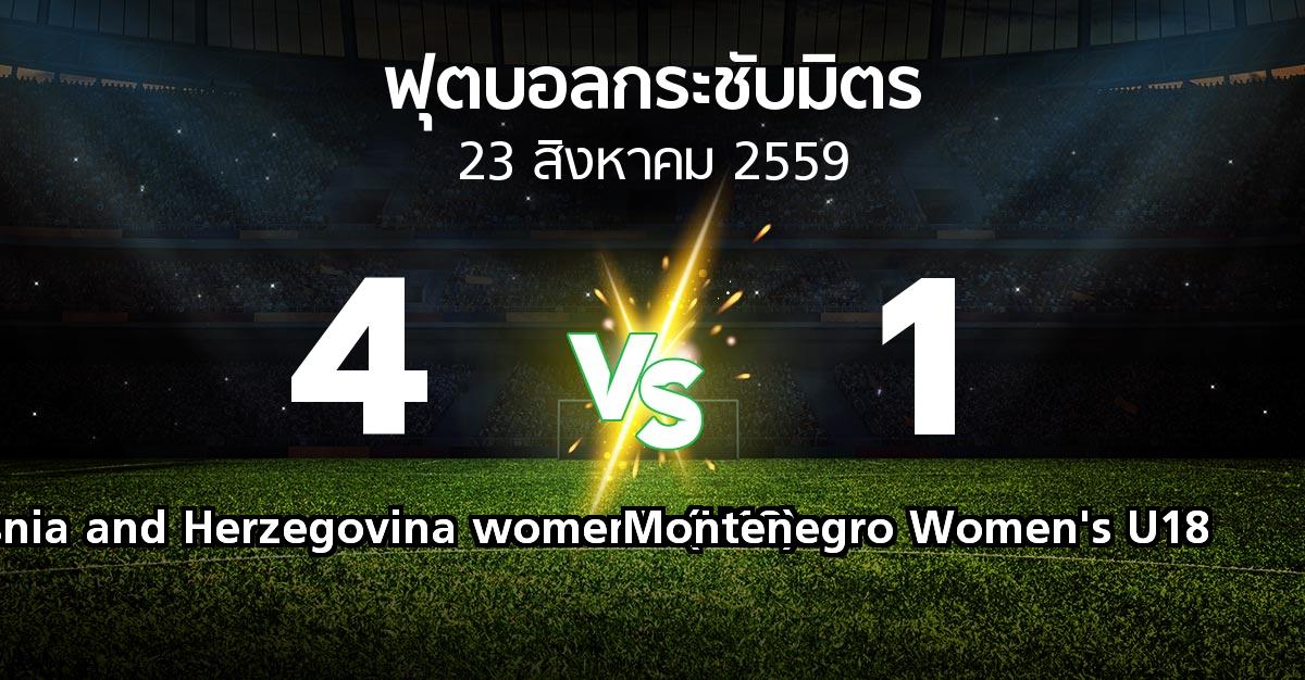 รายงานการแข่งขัน : Bosnia and Herzegovina women's (U18) vs Montenegro Women's U18 (ฟุตบอลกระชับมิตร)